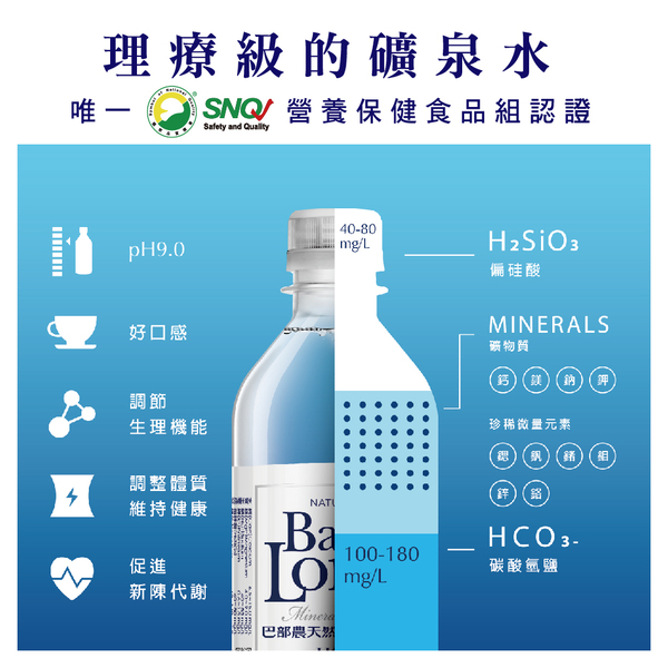 巴部農天然鹼性礦泉水330ml/1箱商品圖4